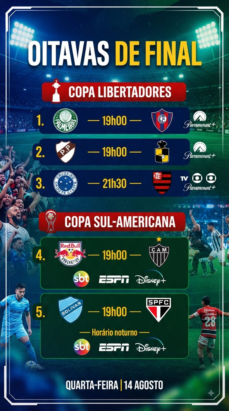 Oitavas de final da Libertadores e Sul-Americana agitam os confrontos com transmissão ao vivo