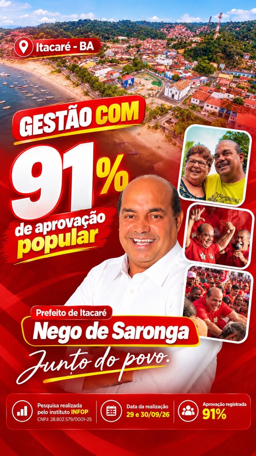 NEGO DE SARONGA TEM 91% DE APROVAÇÃO EM ITACARÉ!